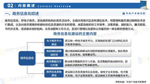 2025年中国政务信息化行业市场调查研究报告 华经产业研究院