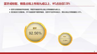 国家统计局中国市场信息调查业协会发布 2018第四季度手机线上市场分析 报告