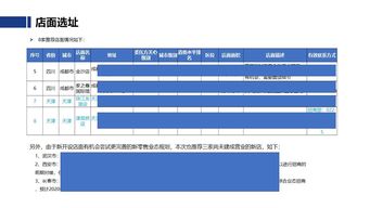 市场调研中地理信息系统的应用